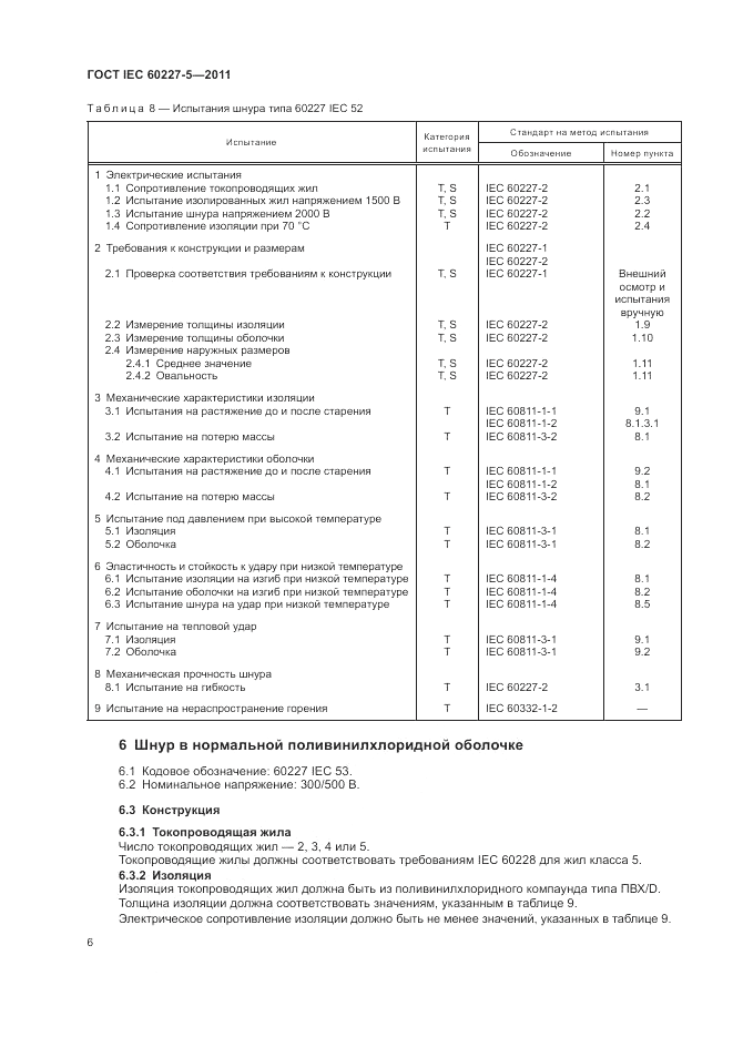 ГОСТ IEC 60227-5-2011, страница 11