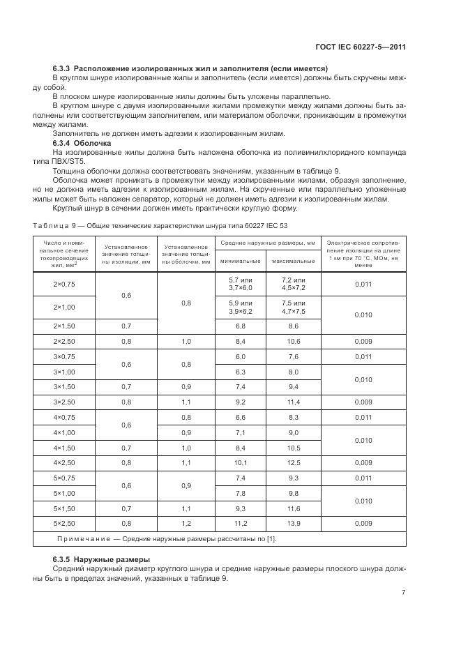 ГОСТ IEC 60227-5-2011, страница 12