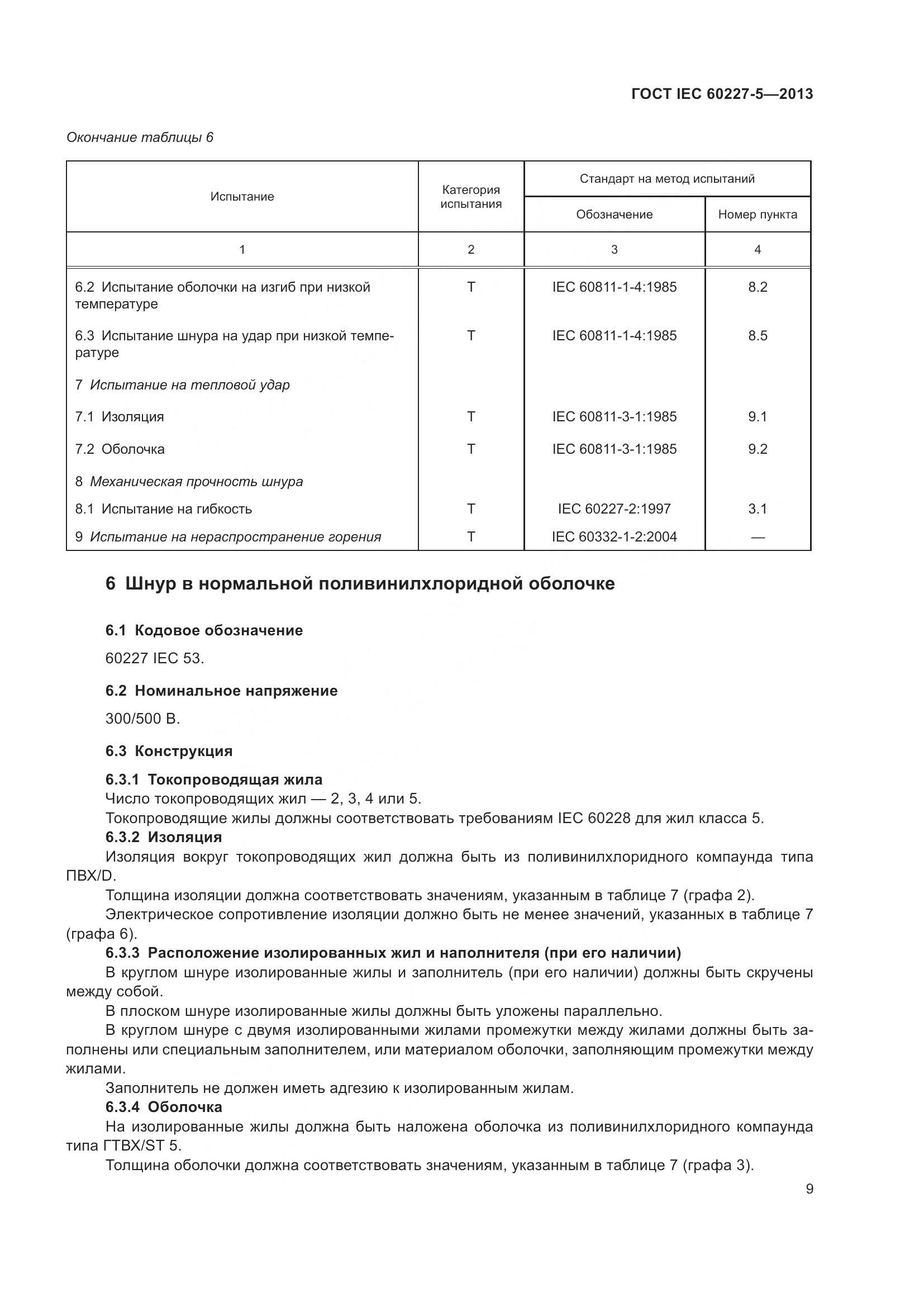 ГОСТ IEC 60227-5-2013, страница 13