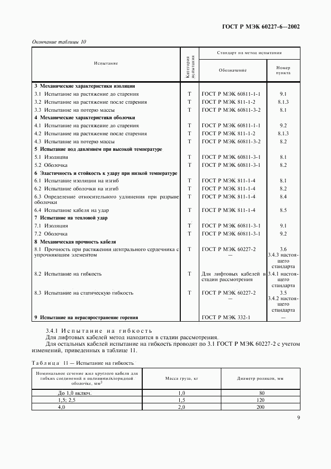 ГОСТ Р МЭК 60227-6-2002, страница 12