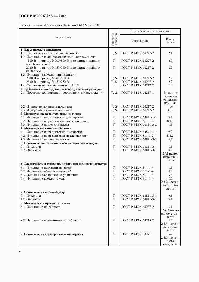 ГОСТ Р МЭК 60227-6-2002, страница 7
