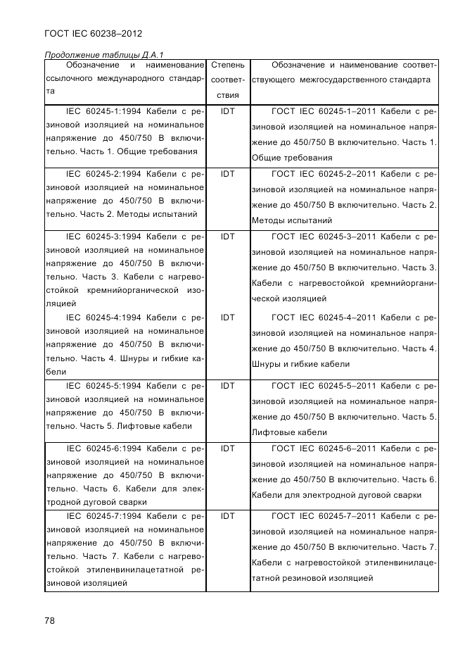 ГОСТ IEC 60238-2012, страница 80