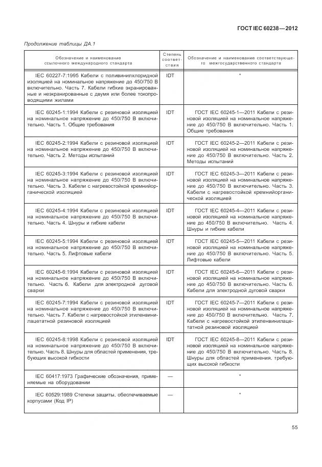 ГОСТ IEC 60238-2012, страница 59