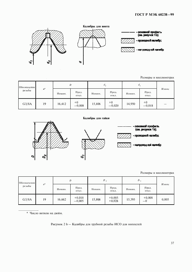 ГОСТ Р МЭК 60238-99, страница 40