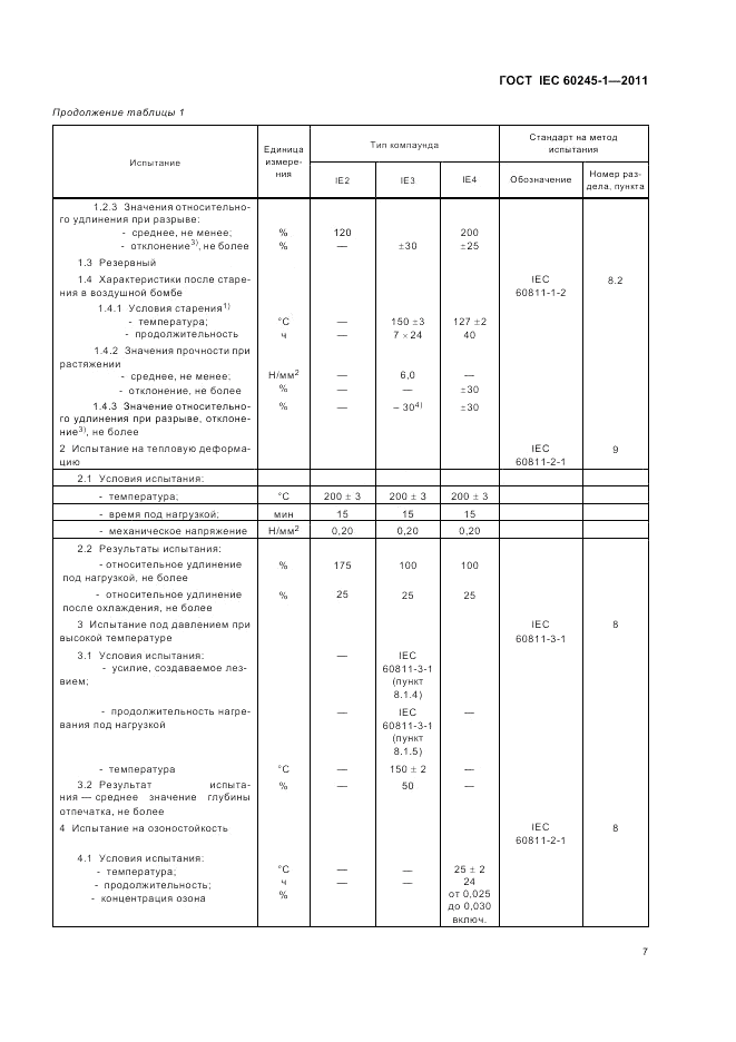 ГОСТ IEC 60245-1-2011, страница 11