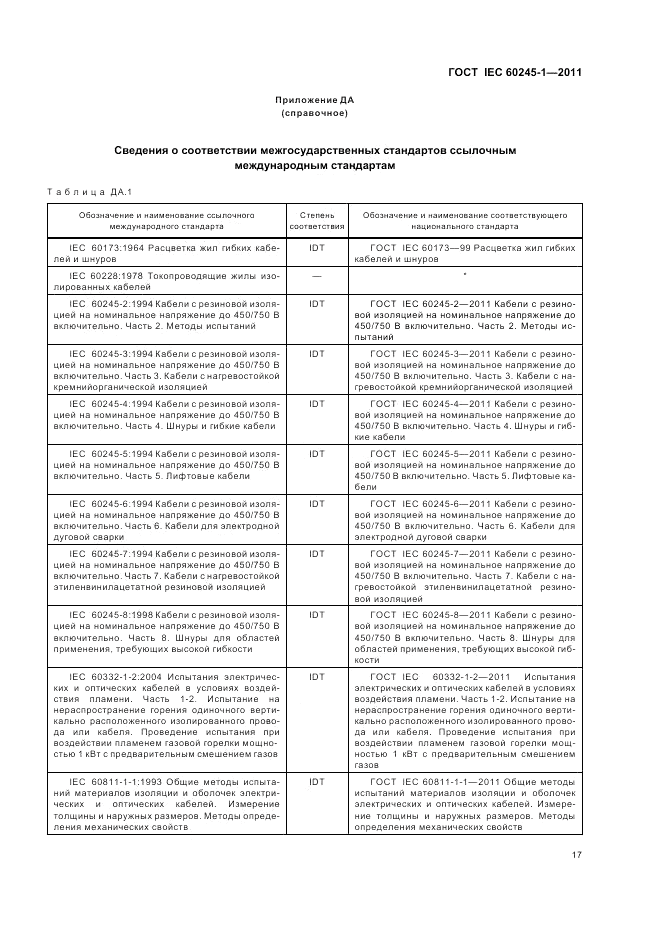 ГОСТ IEC 60245-1-2011, страница 21
