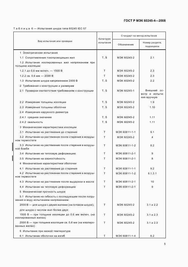 ГОСТ Р МЭК 60245-4-2008, страница 7