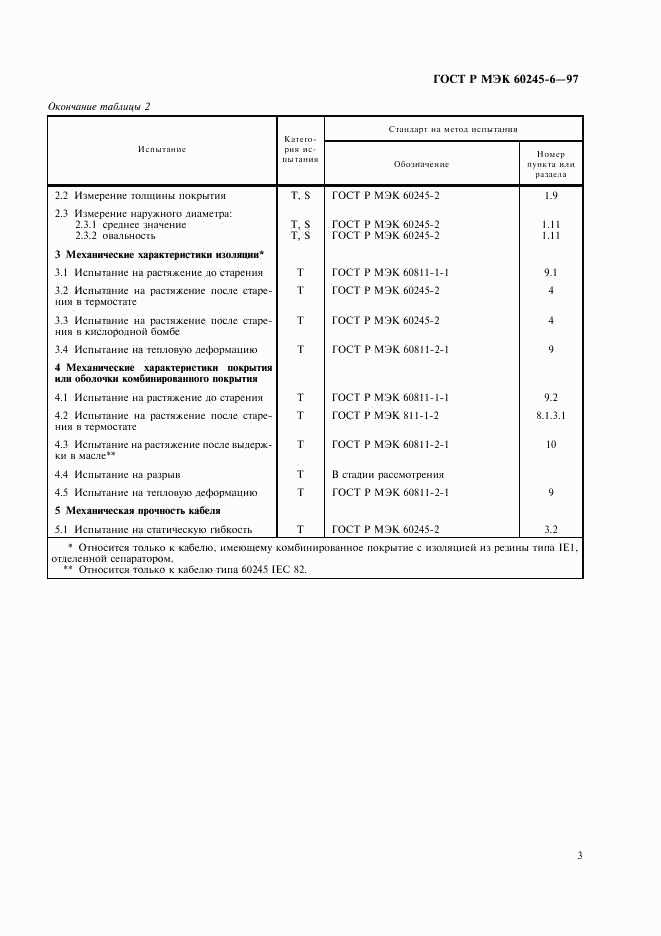ГОСТ Р МЭК 60245-6-97, страница 6