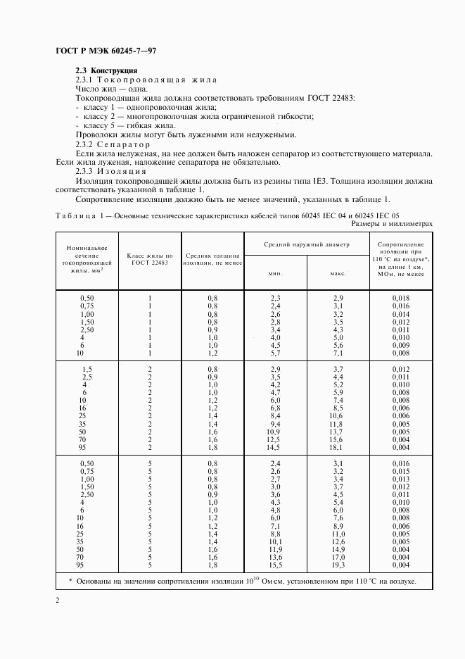 ГОСТ Р МЭК 60245-7-97, страница 4