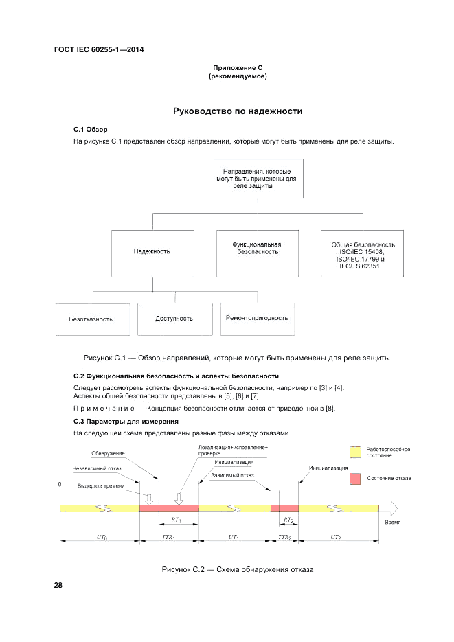 ГОСТ IEC 60255-1-2014, страница 34