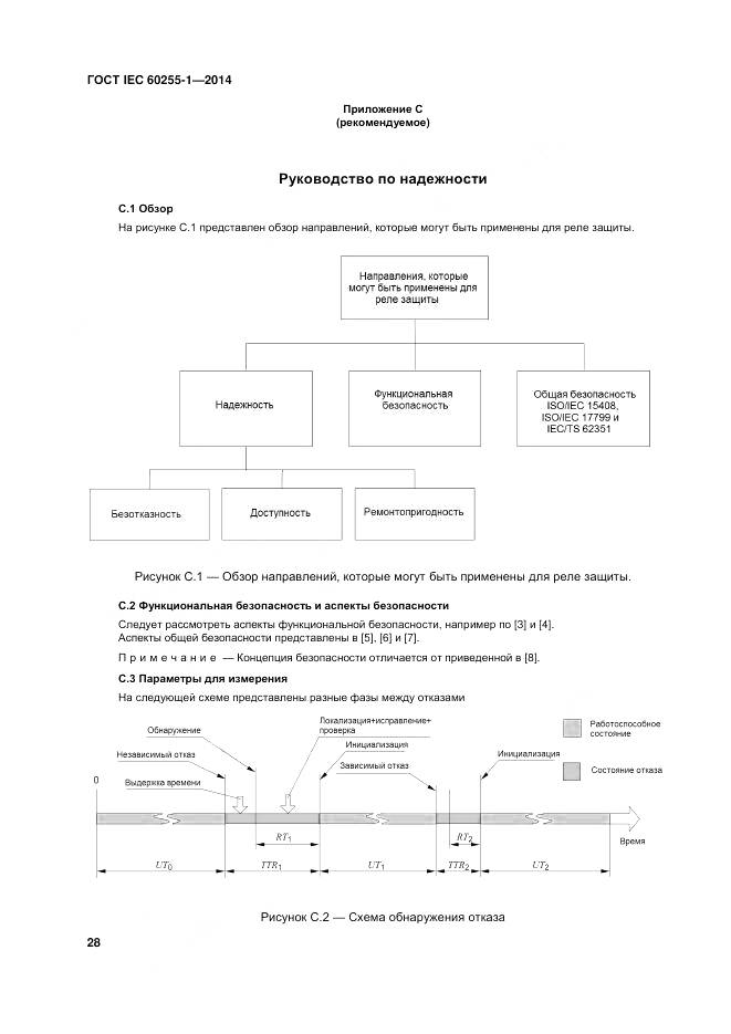 ГОСТ IEC 60255-1-2014, страница 35