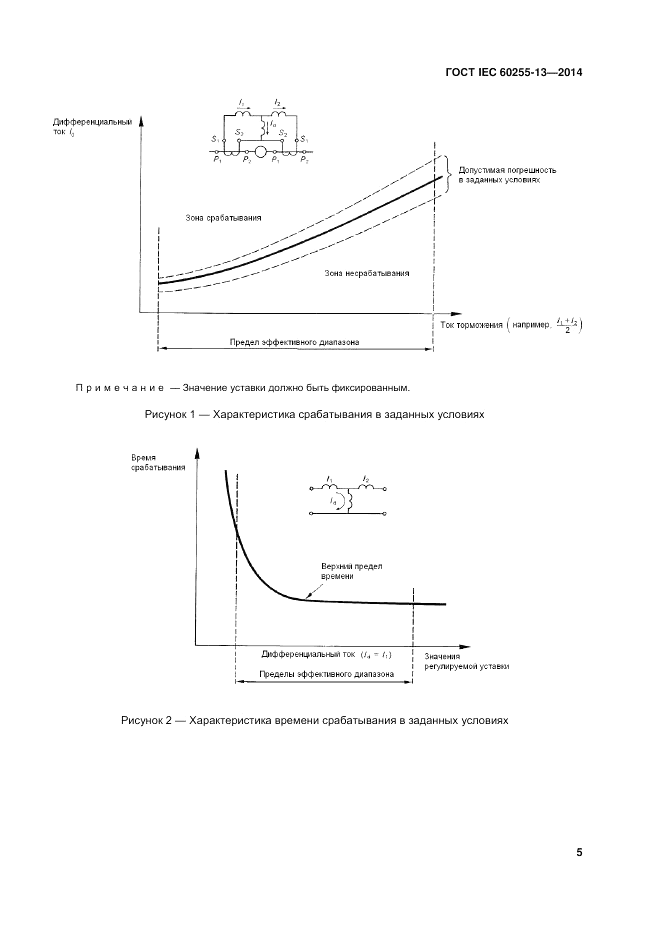 ГОСТ IEC 60255-13-2014, страница 11
