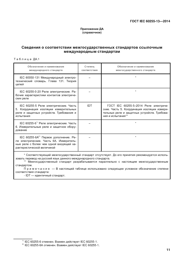 ГОСТ IEC 60255-13-2014, страница 17