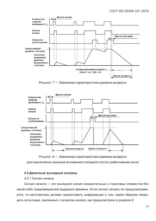 ГОСТ IEC 60255-151-2014, страница 17