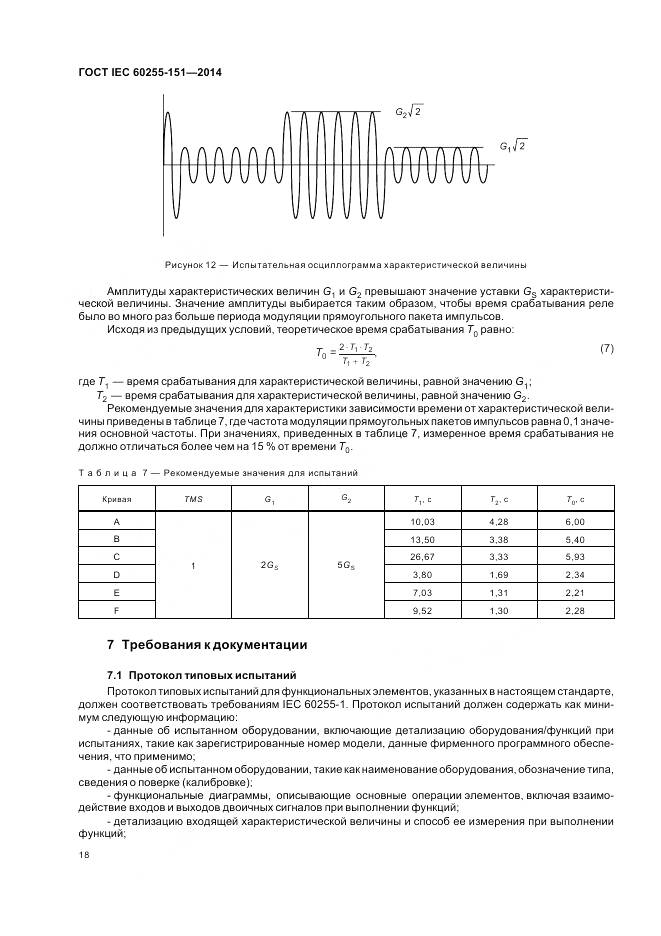 ГОСТ IEC 60255-151-2014, страница 24