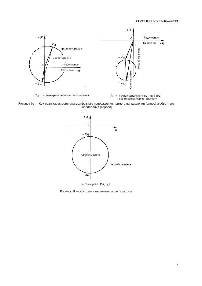 ГОСТ IEC 60255-16-2013, страница 11