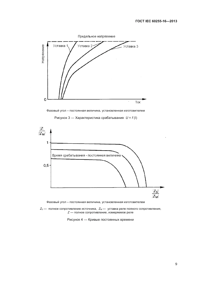ГОСТ IEC 60255-16-2013, страница 13