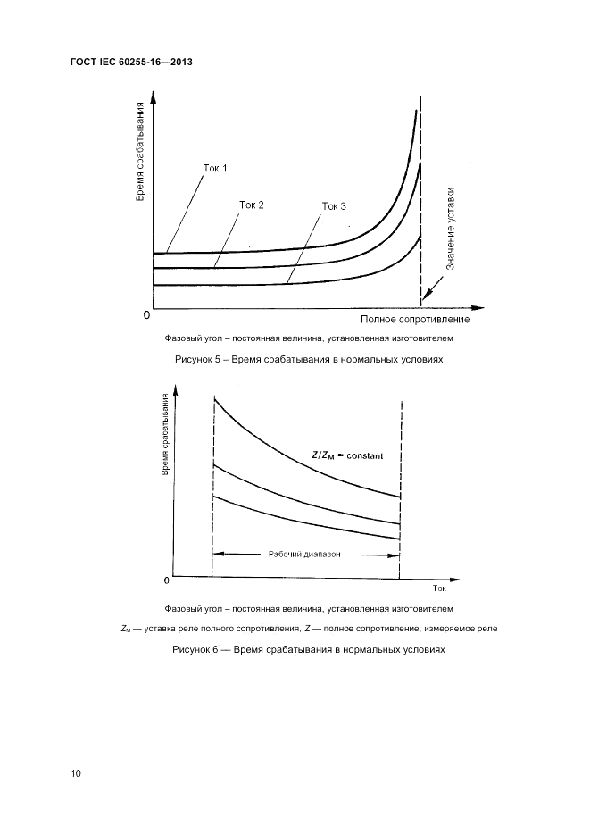 ГОСТ IEC 60255-16-2013, страница 14