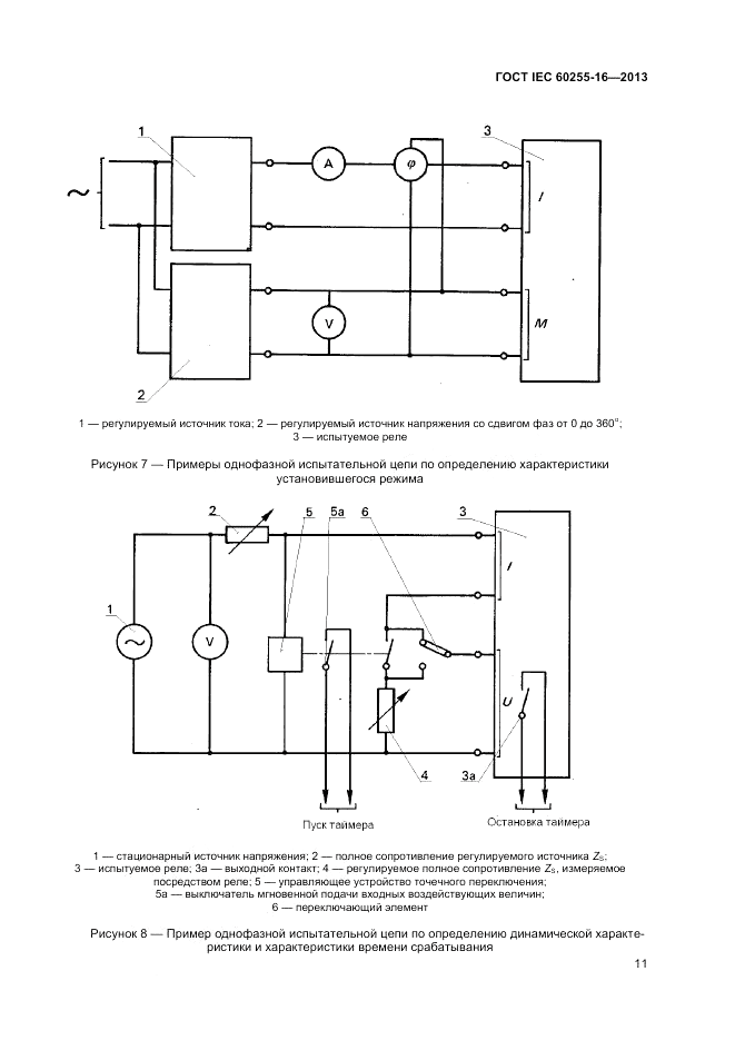 ГОСТ IEC 60255-16-2013, страница 15