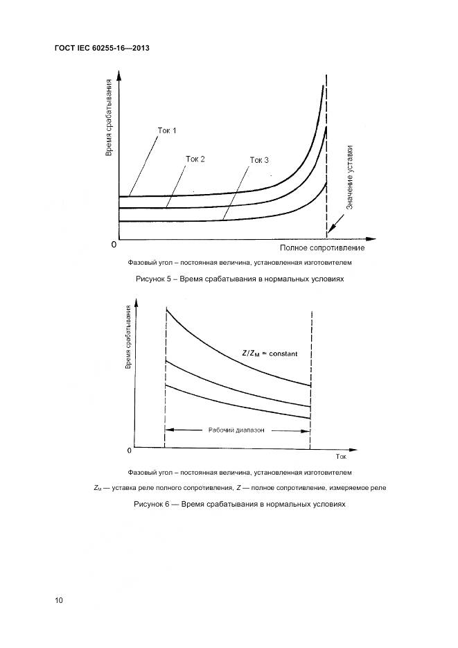 ГОСТ IEC 60255-16-2013, страница 15