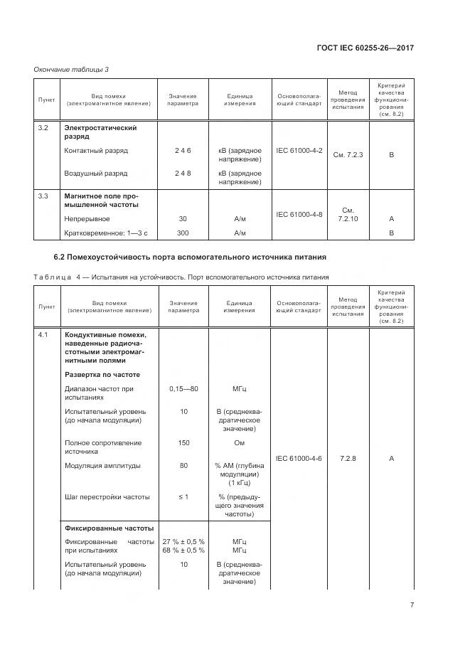 ГОСТ IEC 60255-26-2017, страница 13