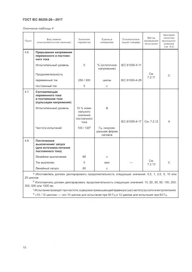 ГОСТ IEC 60255-26-2017, страница 16