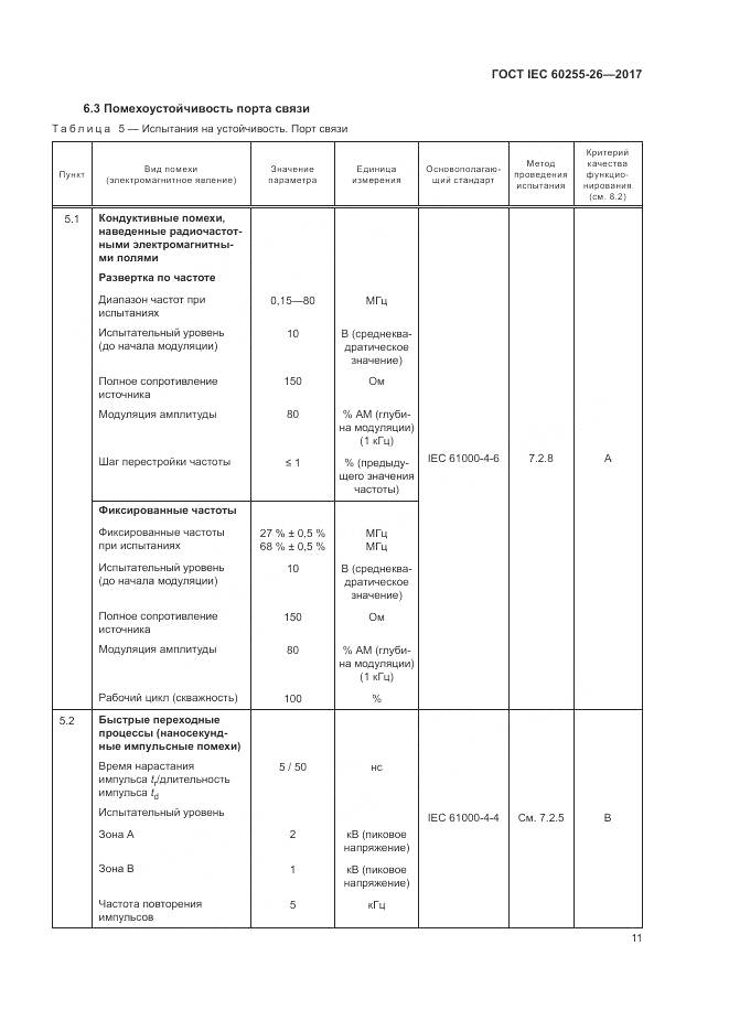 ГОСТ IEC 60255-26-2017, страница 17