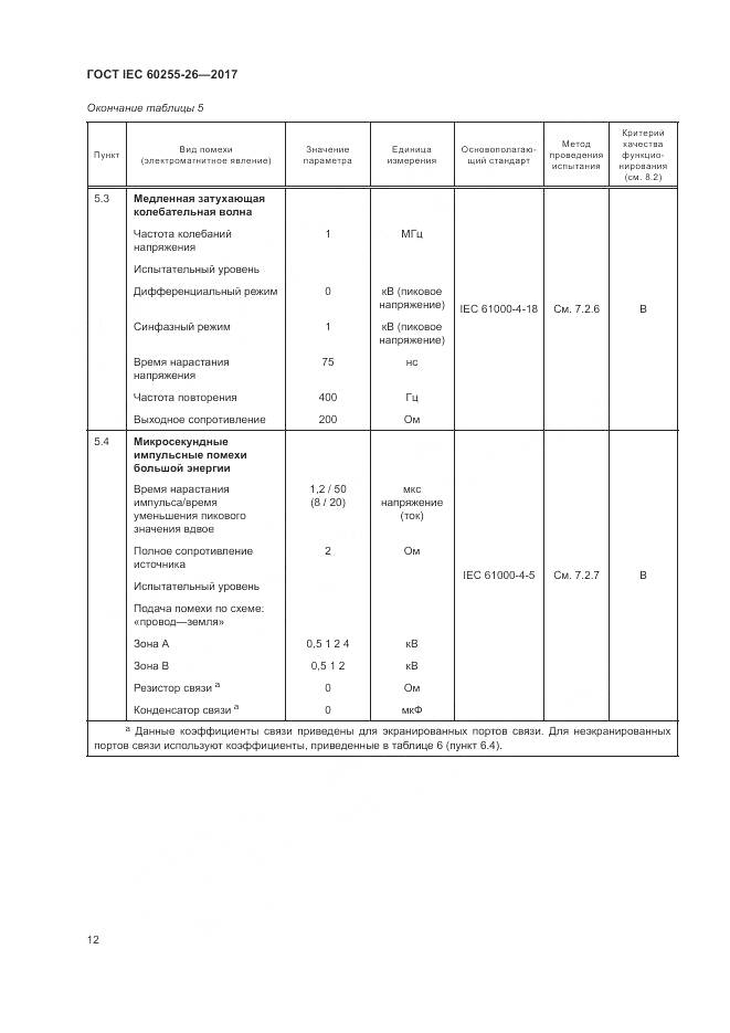 ГОСТ IEC 60255-26-2017, страница 18