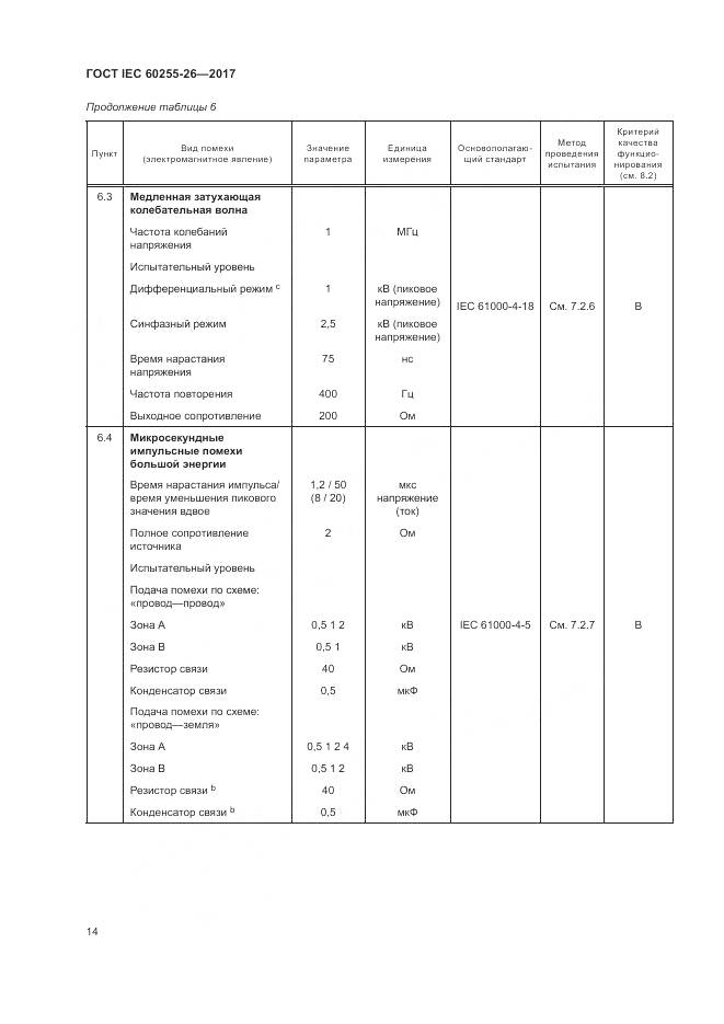 ГОСТ IEC 60255-26-2017, страница 20