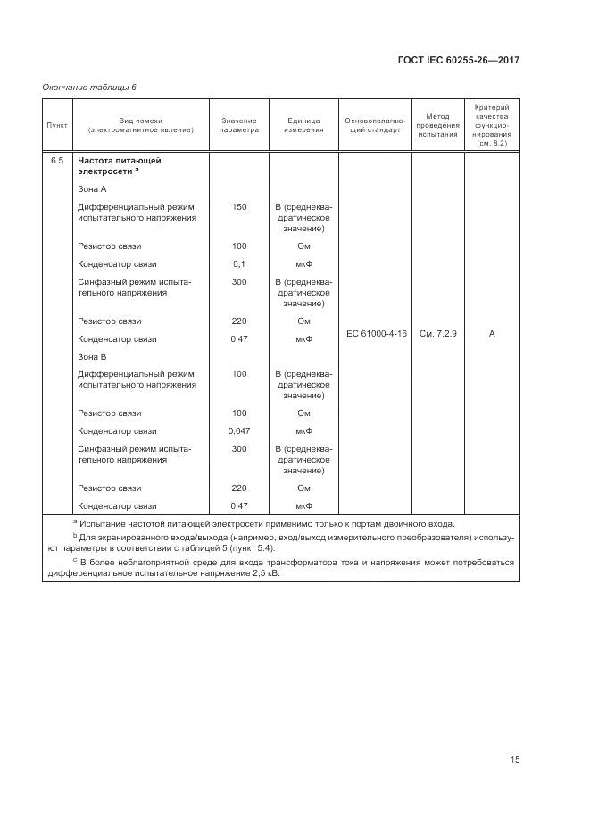 ГОСТ IEC 60255-26-2017, страница 21