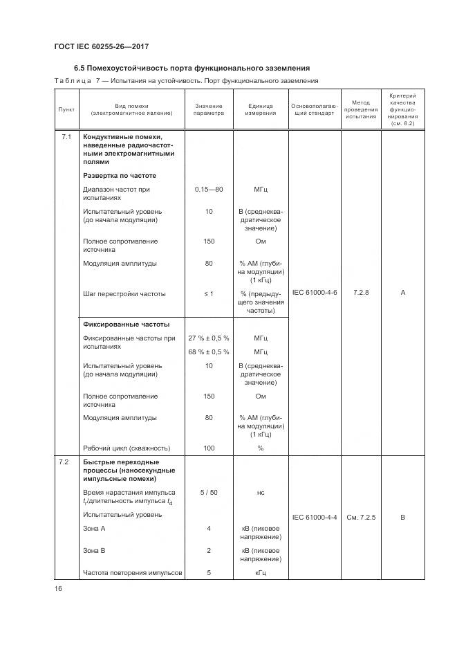 ГОСТ IEC 60255-26-2017, страница 22