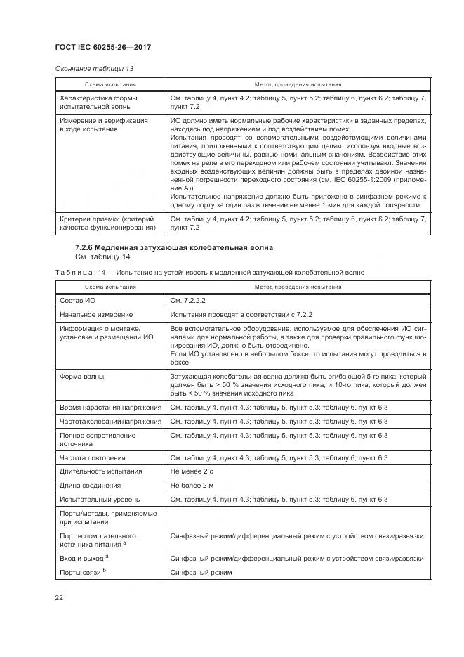 ГОСТ IEC 60255-26-2017, страница 28