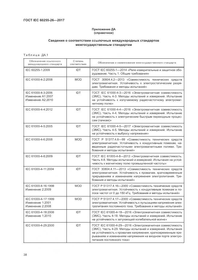 ГОСТ IEC 60255-26-2017, страница 44