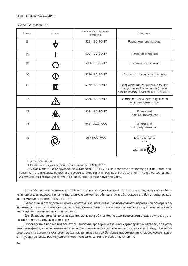 ГОСТ IEC 60255-27-2013, страница 36