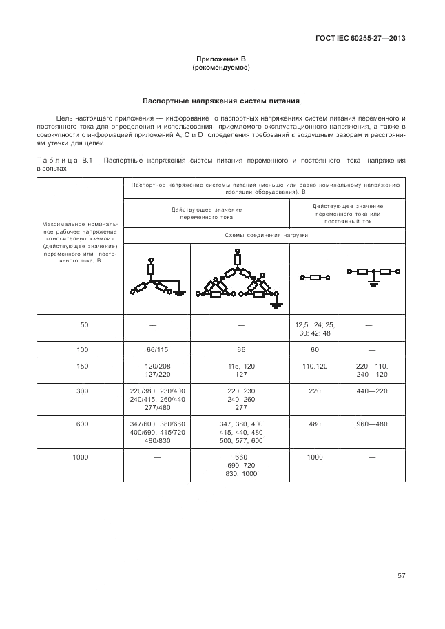 ГОСТ IEC 60255-27-2013, страница 63