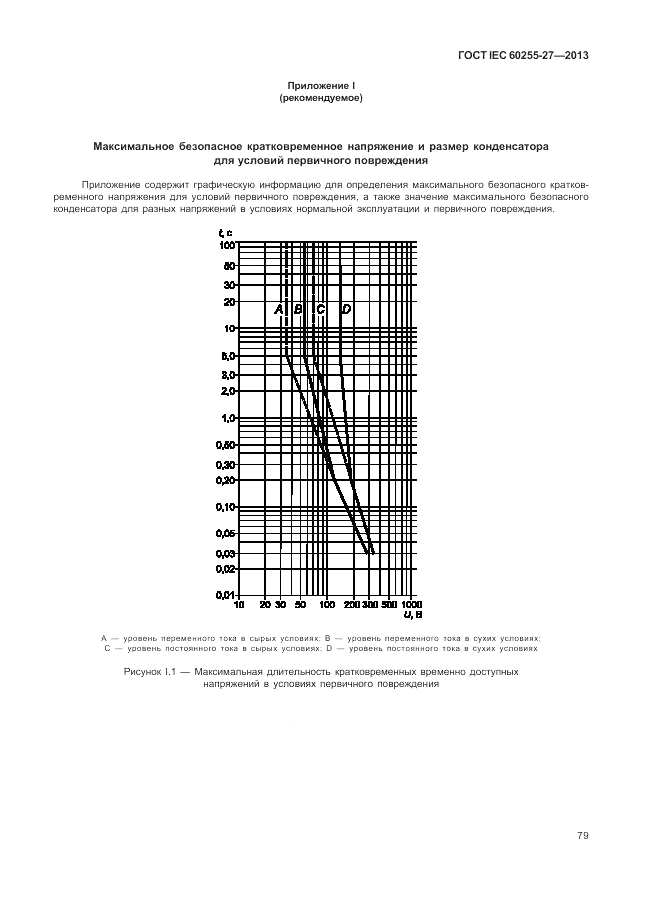 ГОСТ IEC 60255-27-2013, страница 85