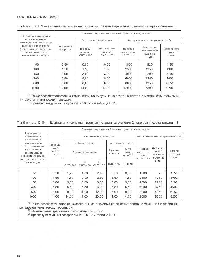 ГОСТ IEC 60255-27-2013, страница 72