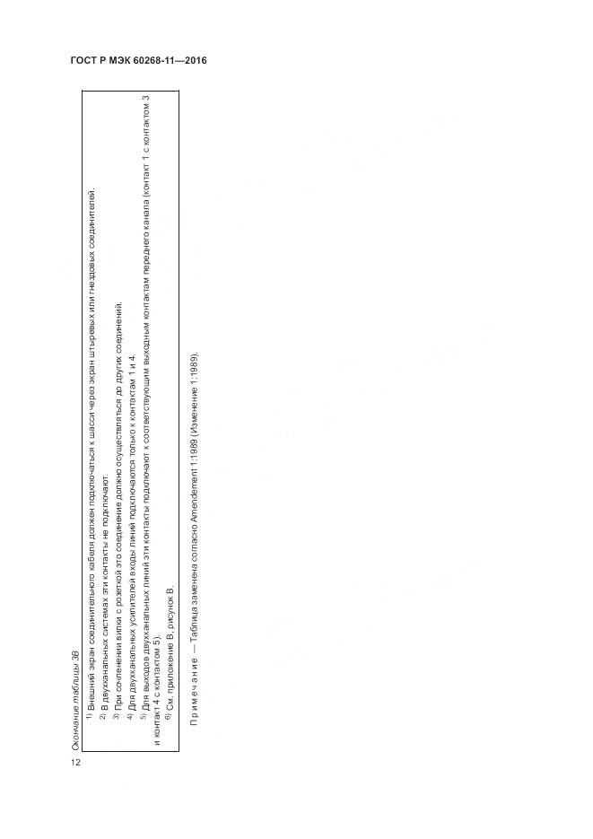 ГОСТ Р МЭК 60268-11-2016, страница 16