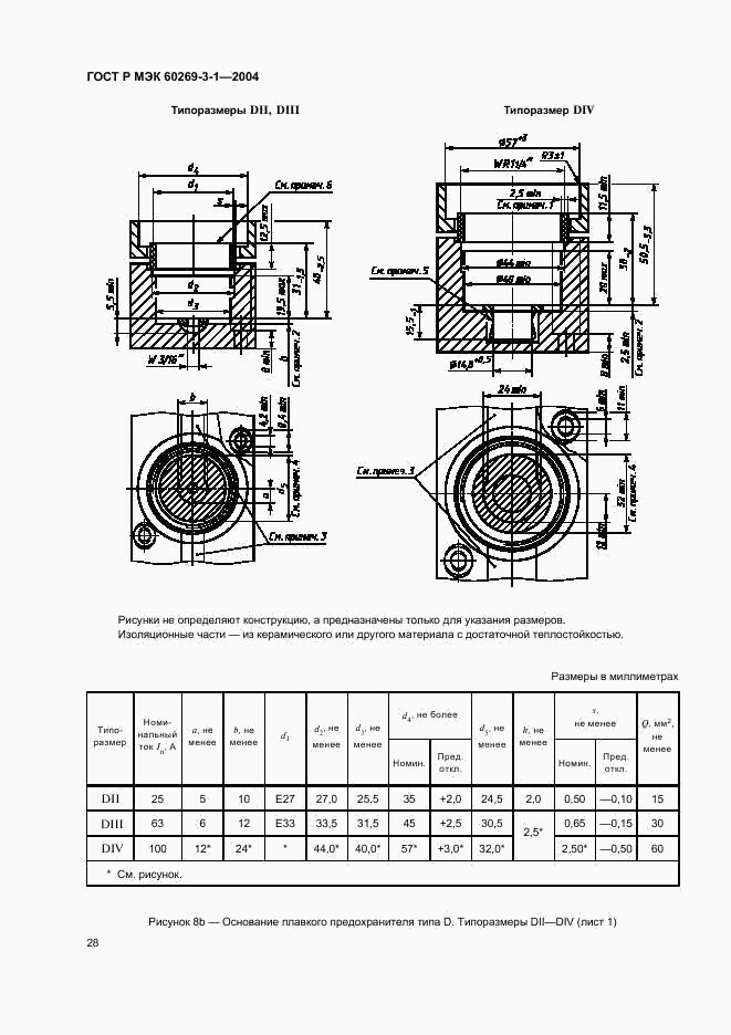 ГОСТ Р МЭК 60269-3-1-2004, страница 37