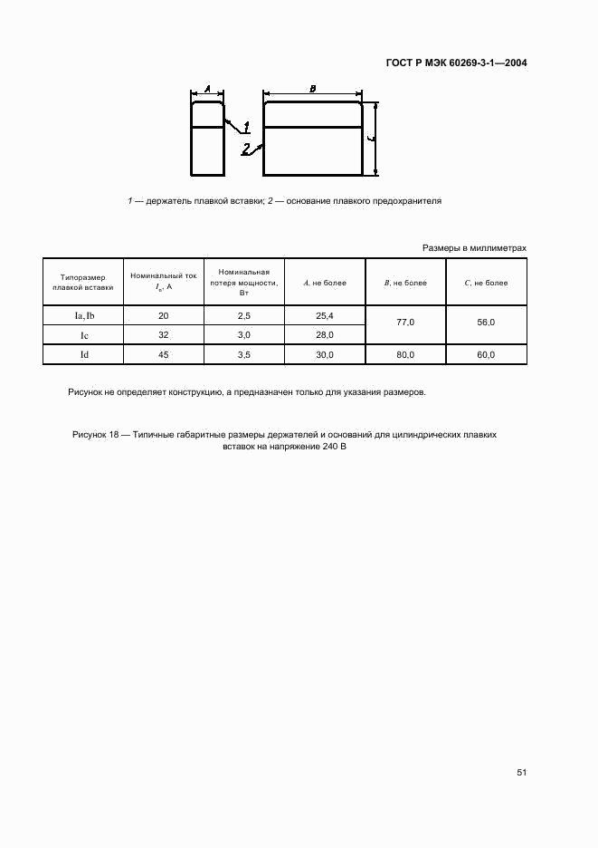 ГОСТ Р МЭК 60269-3-1-2004, страница 60