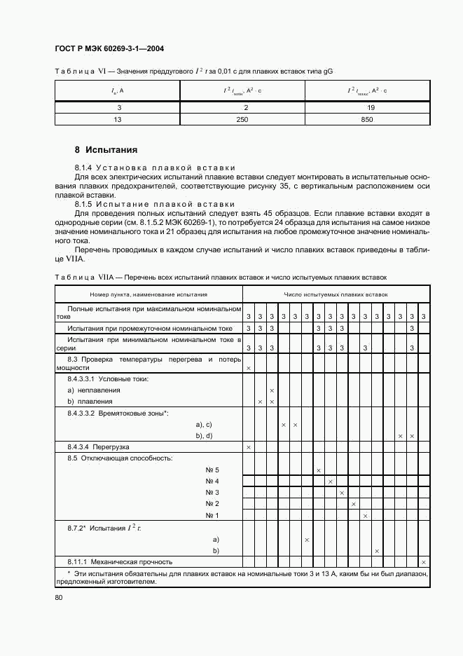 ГОСТ Р МЭК 60269-3-1-2004, страница 89