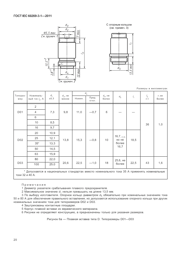 ГОСТ IEC 60269-3-1-2011, страница 28