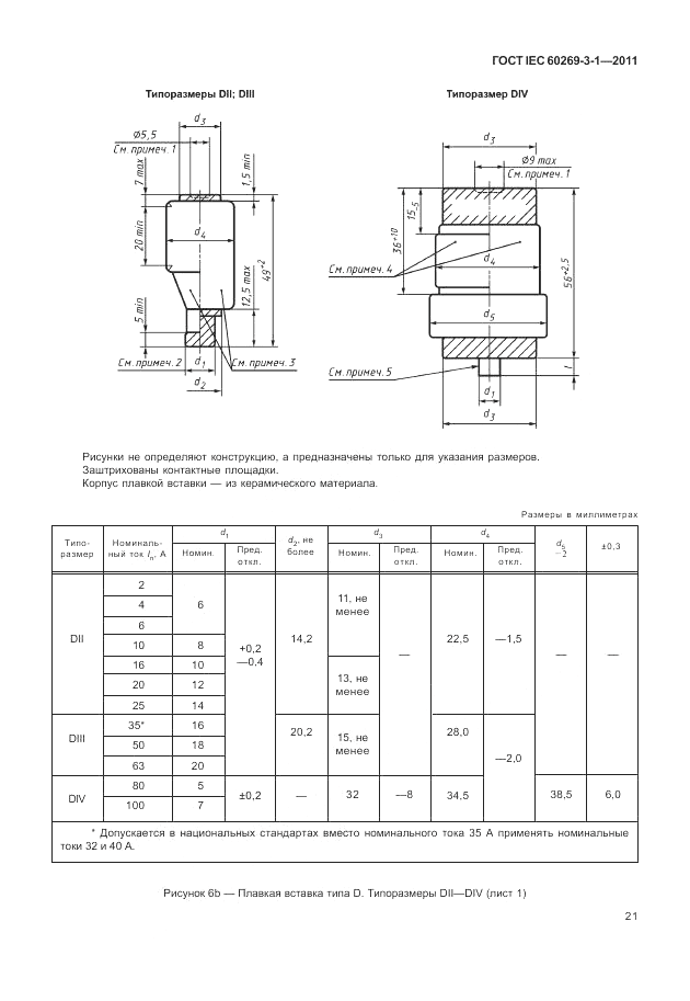 ГОСТ IEC 60269-3-1-2011, страница 29