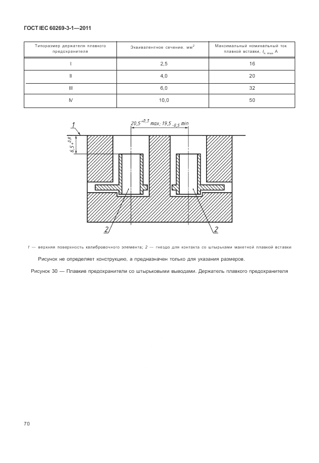 ГОСТ IEC 60269-3-1-2011, страница 78