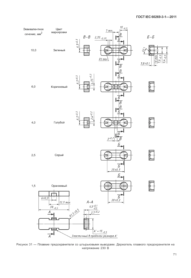 ГОСТ IEC 60269-3-1-2011, страница 79
