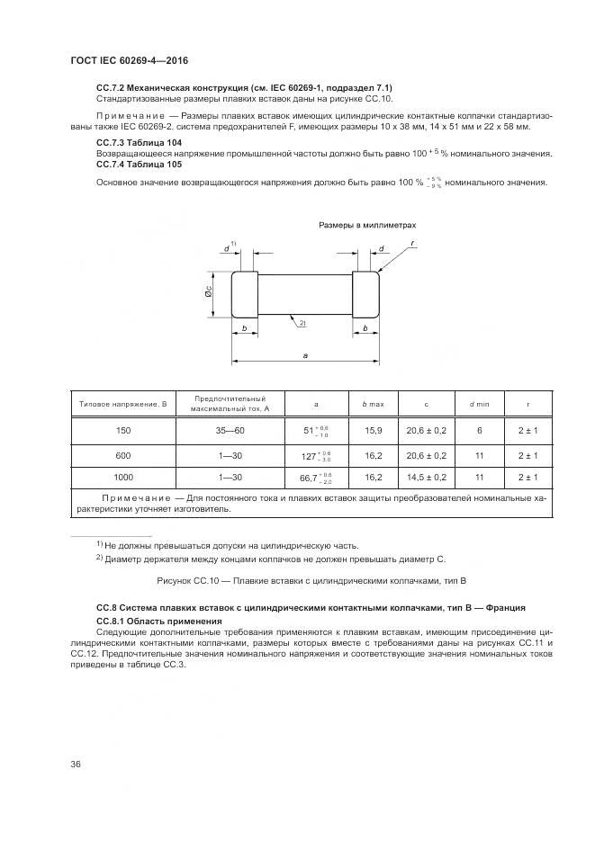 ГОСТ IEC 60269-4-2016, страница 40