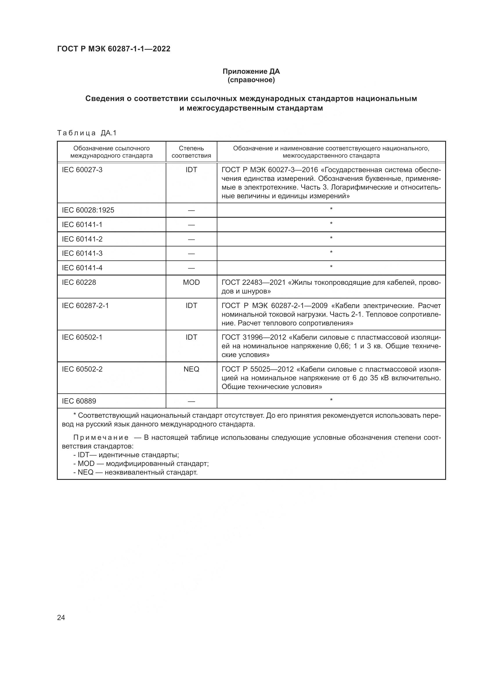 ГОСТ Р МЭК 60287-1-1-2022, страница 28
