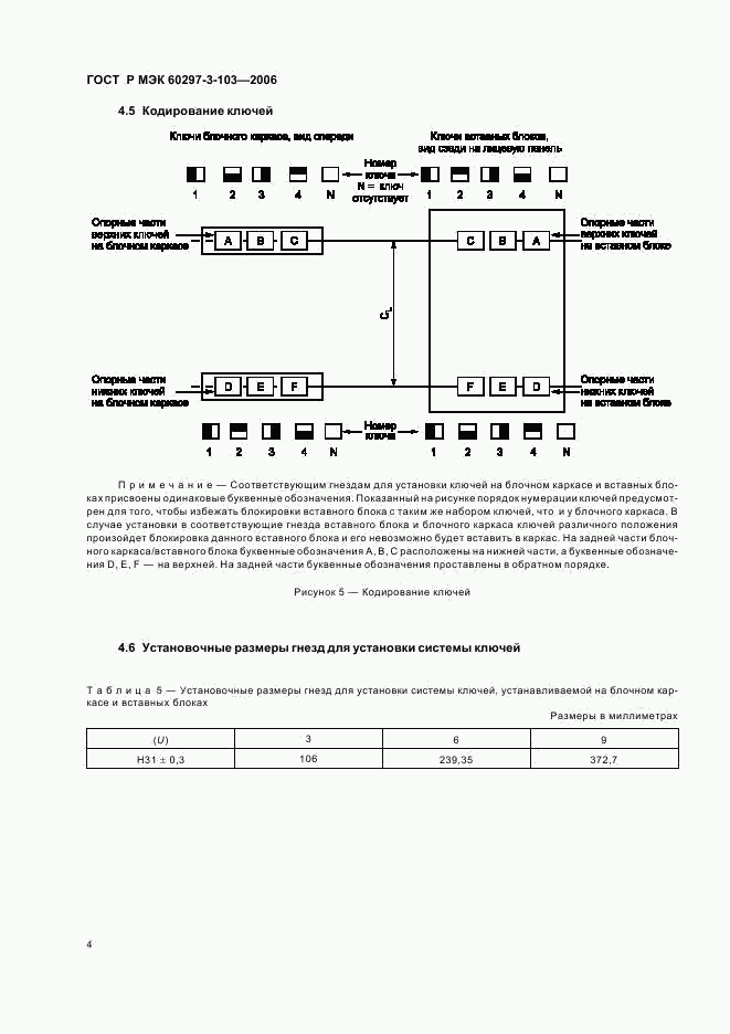 ГОСТ Р МЭК 60297-3-103-2006, страница 8