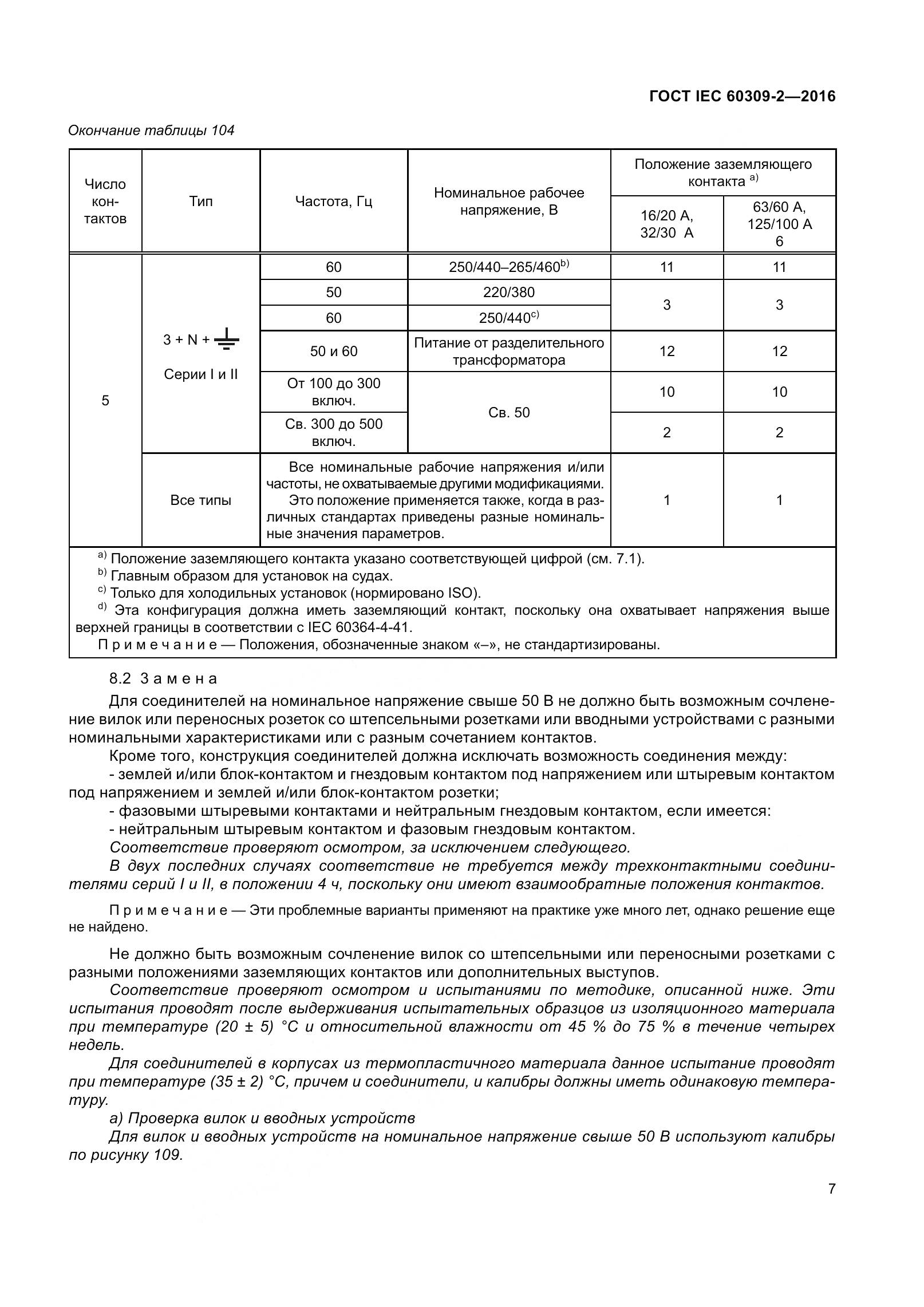 ГОСТ IEC 60309-2-2016, страница 14