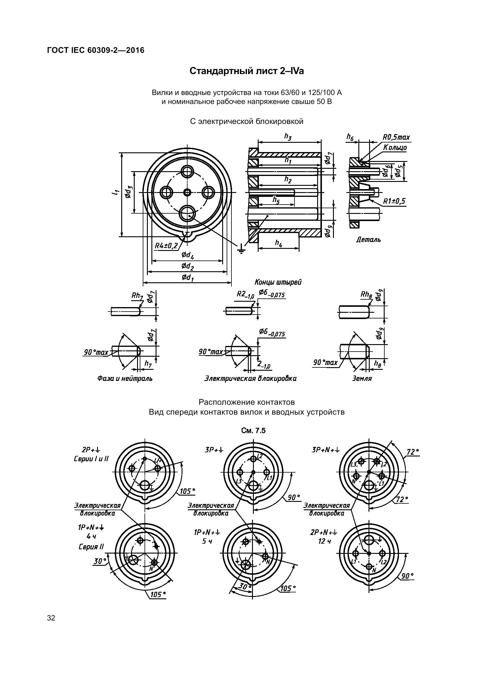 ГОСТ IEC 60309-2-2016, страница 39